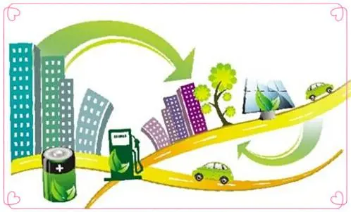 發(fā)改委：修訂五類產(chǎn)品能源效率實施規(guī)則